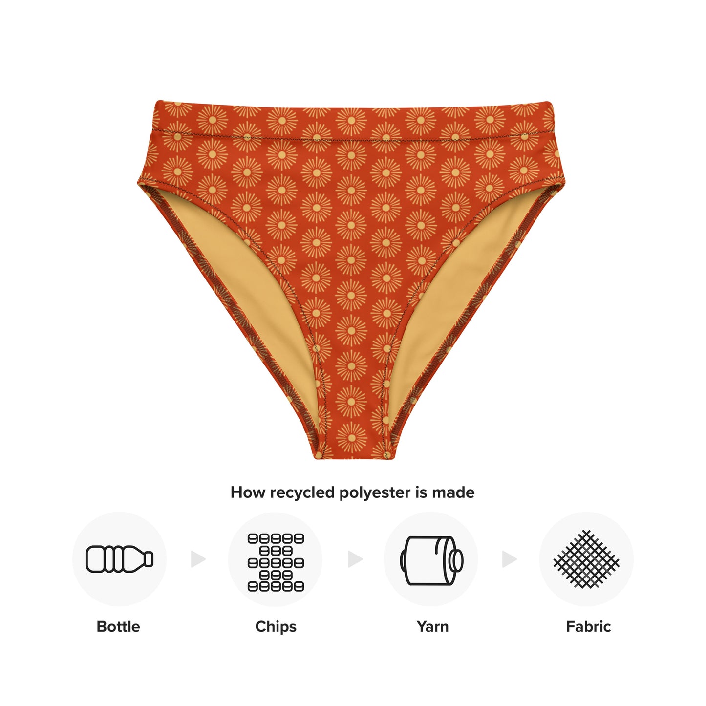Sun Burst Floral Print Recycled high-waisted bikini bottom